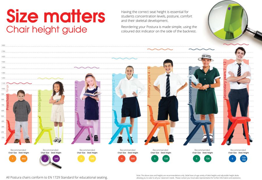 Sebel Postura Max Chair – Mack's Office Furniture